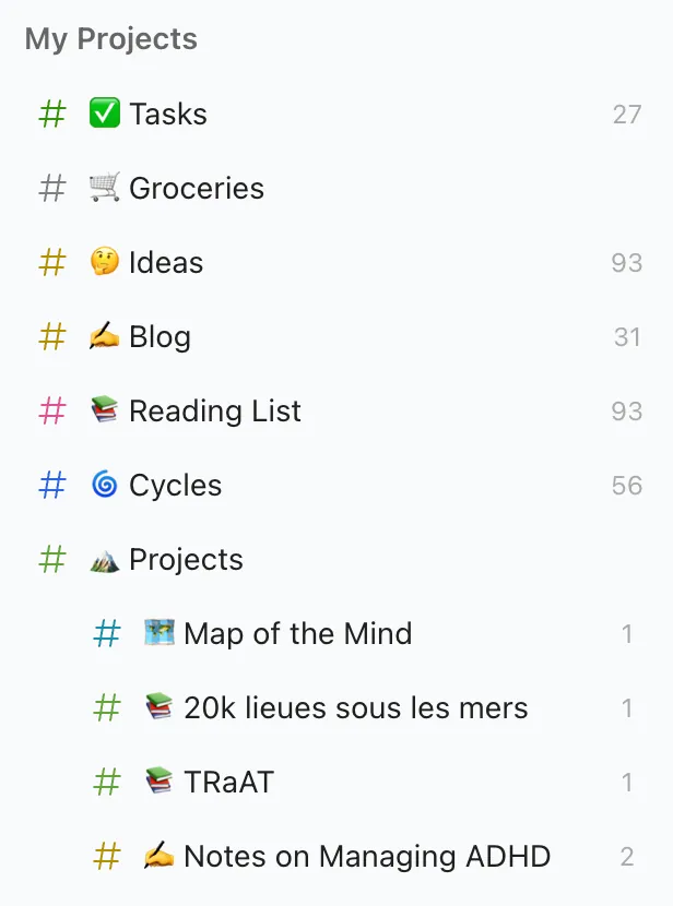 A screenshot of my Todoist sidebar, showing a list of projects described below.